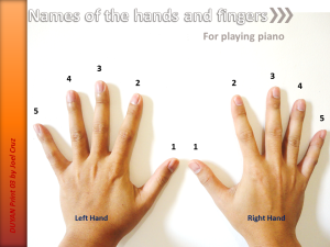 DUYAN Print 03 - Names of the hands and fingers - for piano